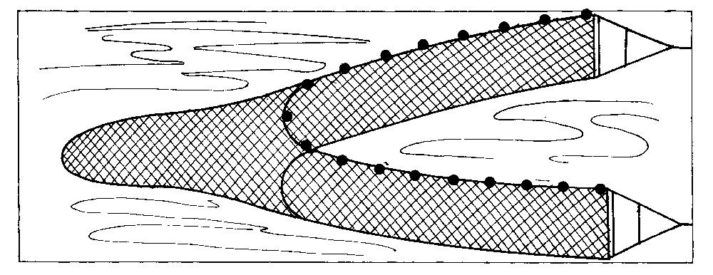 Zugnetze mit Sack