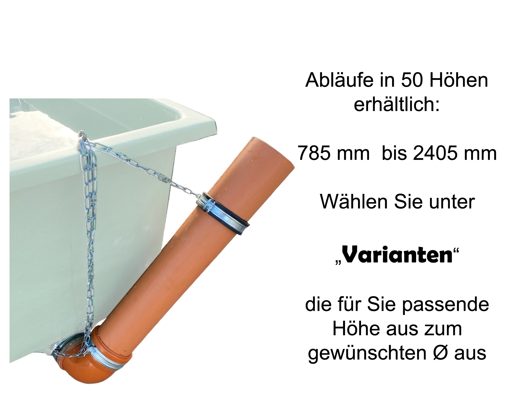 Schwenkabläufe