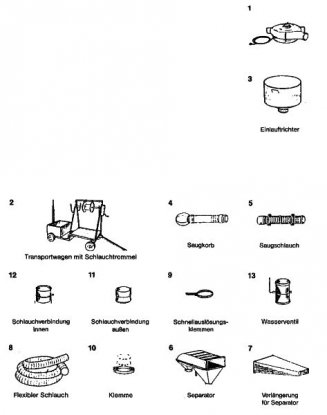 Parts